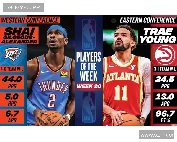 球员生涯第七年成就MVP亚历山大引领6至9年最佳表现趋势