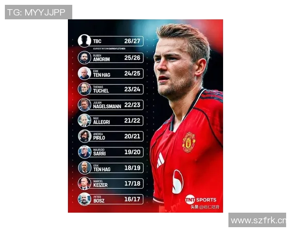 曼联主帅解约金揭秘穆帅最高达1960万阿莫林1200万总额超5400万
